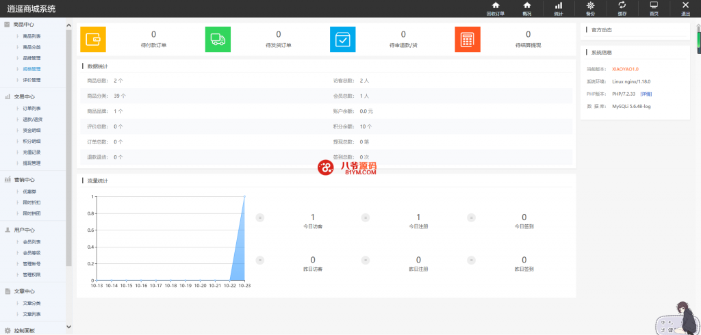 最新更新个人商城带回收功能二开逍遥B2C商城系统精品源码_商用运营级