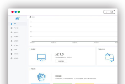 微擎框架商业版2.1.2一键安装版纯净版插图 微擎框架商业版2.1.2一键安装版纯净版插图